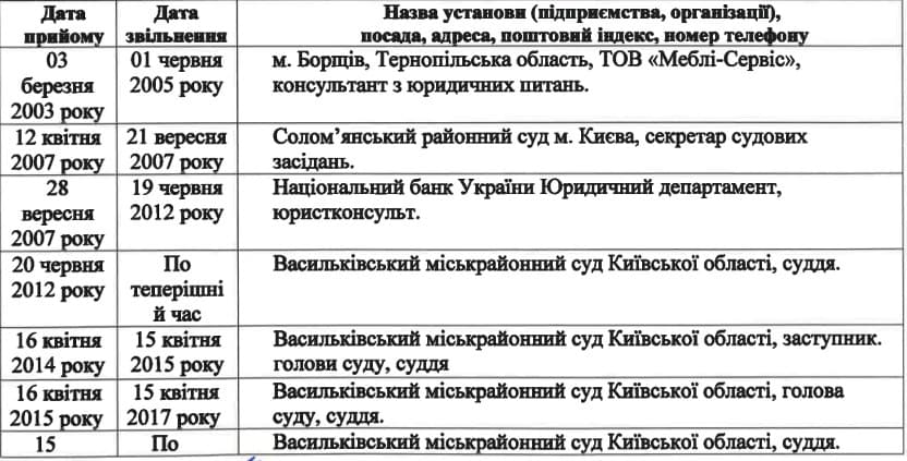 Ковбель Максим Миколайович